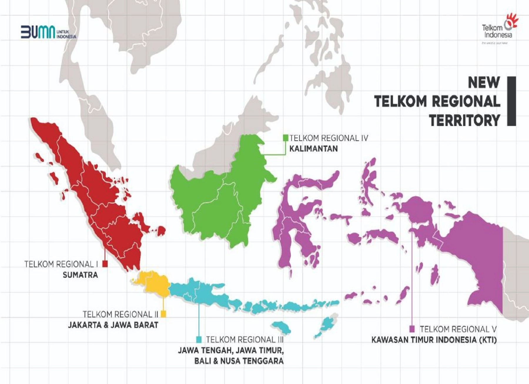Perkuat Bisnis Teritori, Telkom Transformasi Strategi Organisasi